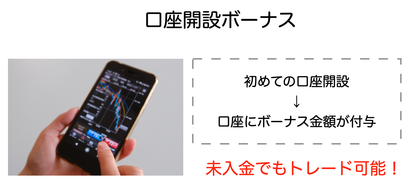 海外FXオススメ口座開設ボーナスTOP3【2021】